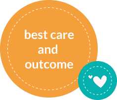 Best Care And Outcome Best Care And Outcome