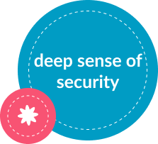 Deep Sense Security Deep Sense Security